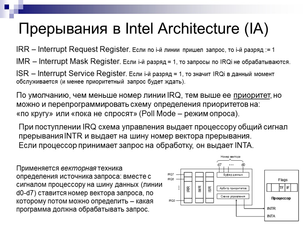 Прерывания в Intel Architecture (IA) IRR – Interrupt Request Register. Если по i-й линии